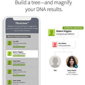 AncestryDNA Genetic Ethnicity Test-birthday-gift-for-men-and-women-gift-feed.com