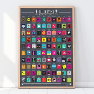 100 Movies Bucket List Poster-birthday-gift-for-men-and-women-gift-feed.com
