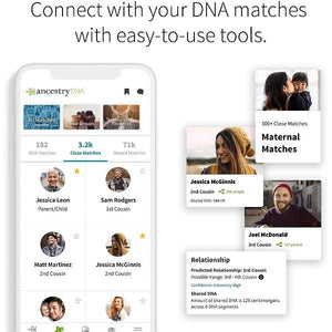 AncestryDNA Genetic Ethnicity Test-birthday-gift-for-men-and-women-gift-feed.com