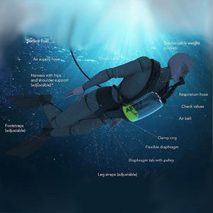 EXOLUNG Under Water Breathing Device-birthday-gift-for-men-and-women-gift-feed.com