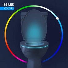 Load image into Gallery viewer, LumiLux Motion Detection LED Toilet Bowl Light-birthday-gift-for-men-and-women-gift-feed.com
