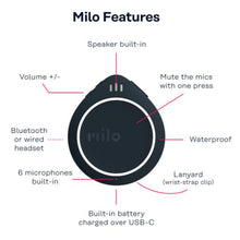 Load image into Gallery viewer, MILO The Action Communicator-birthday-gift-for-men-and-women-gift-feed.com
