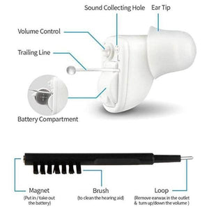 Noise Reduction Mini Sound Amplifier Hearing Aid-birthday-gift-for-men-and-women-gift-feed.com