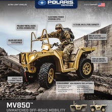 Load image into Gallery viewer, POLARIS Sportsman MV850 All Terrain Tactical Vehicle-birthday-gift-for-men-and-women-gift-feed.com
