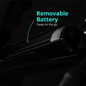 REEVO The Hubless Electric Bike-birthday-gift-for-men-and-women-gift-feed.com