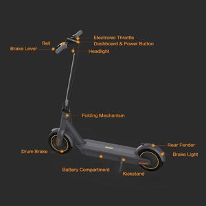 SEGWAY Ninebot MAX Electric Kick Scooter-birthday-gift-for-men-and-women-gift-feed.com