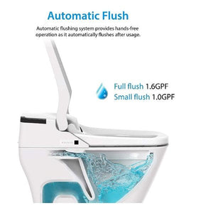 Smart Bathroom Toilet Bidet Seat-birthday-gift-for-men-and-women-gift-feed.com