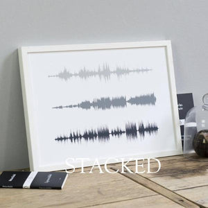 SOUND WAVE PRINT Personalised Wall Art-birthday-gift-for-men-and-women-gift-feed.com