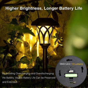 Super Bright High Lumen Waterproof Solar Pathway Lights-birthday-gift-for-men-and-women-gift-feed.com