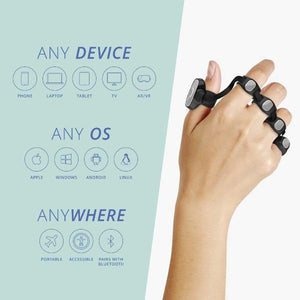TAP Wearable Keyboard and Mouse-birthday-gift-for-men-and-women-gift-feed.com
