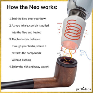 The NEO Herbal Atomizer-birthday-gift-for-men-and-women-gift-feed.com